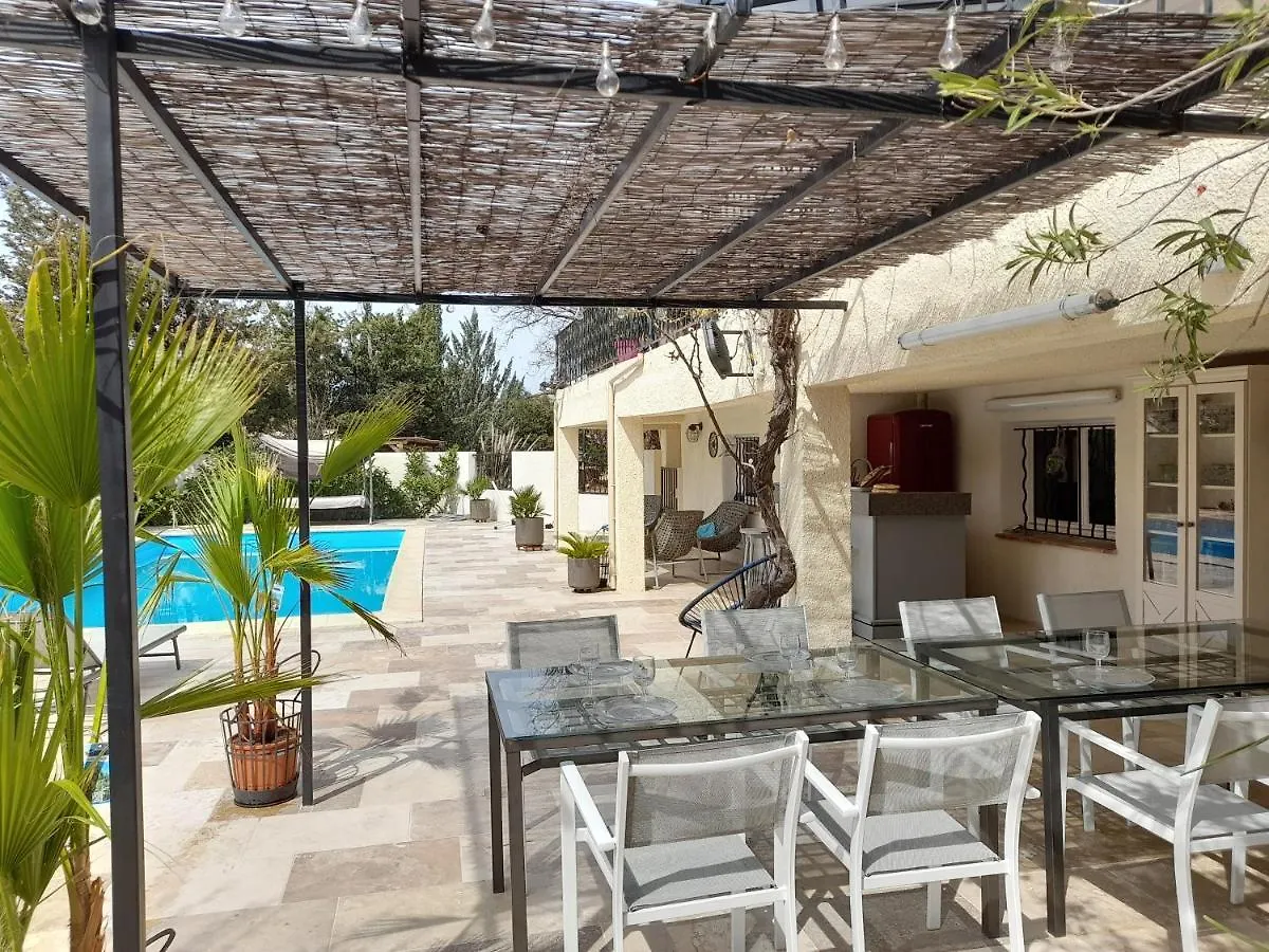 Les Arbousiers Brignoles Piscine Et Spa